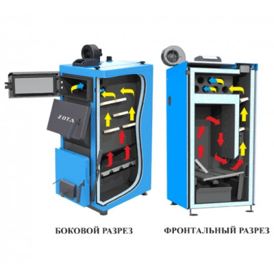 Твердотопливный котел ZOTA Magna 35